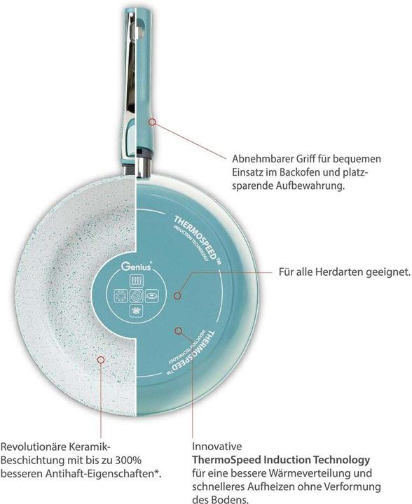 Produktbild Genius Cerafit Revolution (28 cm, Bratpfanne, Keramik)