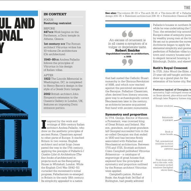 Actual product image The Architecture Book (English, Astbury, Jon/Buxton, Jonathanetal, Pamela/Glancey, 2023)