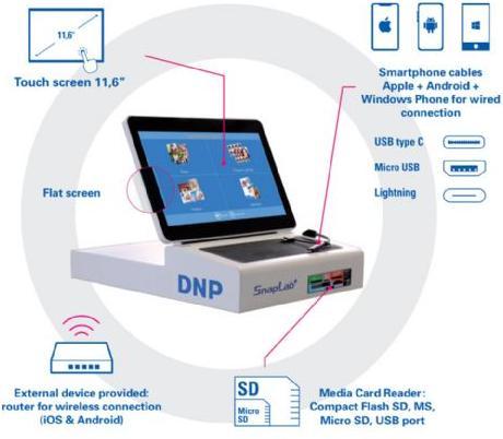 Actual product image DNP DT-T6mini digital kiosk