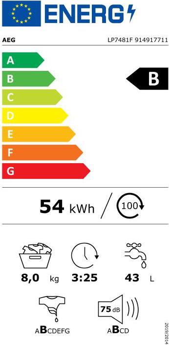 Energie-Label AEG LP7481F