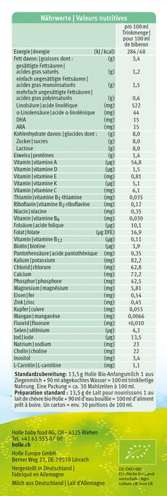 Nährwerte und Zutaten Holle Bio-Anfangsmilch 1 (460 g, ab Geburt)