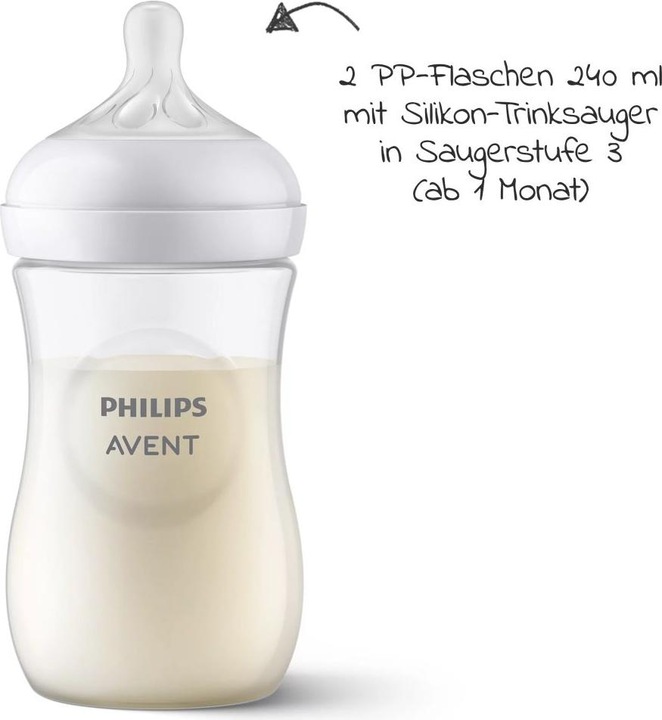 Actual product image Philips Avent Natural Response Starter Kit (260 ml)