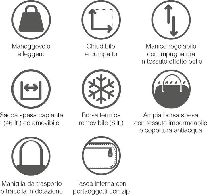 Produktbild Foppapedretti Foppa Go-Go Einkaufswagen