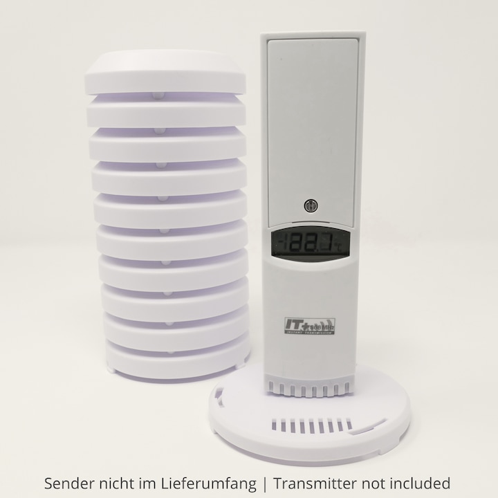 Actual product image TFA Protective housing