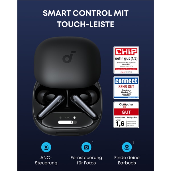 Immagine prodotto soundcore Liberty 4 Pro (ANC, 36 h, Senza fili)
