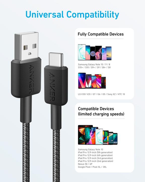 Produktbild Anker USB A – USB Typ C (0.90 m, USB 2.0, 45 W)