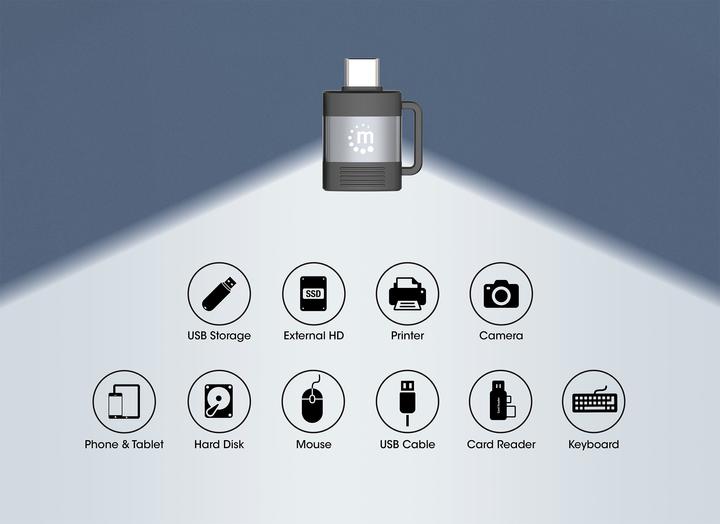 Actual product image Manhattan USB Type C to (USB-A, 3.10 cm)
