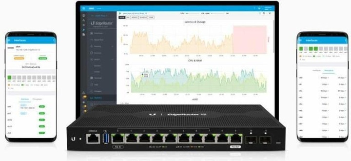 Produktbild Ubiquiti EdgeRouter: 12 Port L3-Router