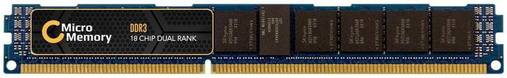 Produktbild CoreParts 16GB Memory Module for Lenovo (Lenovo, 1 x 16GB)