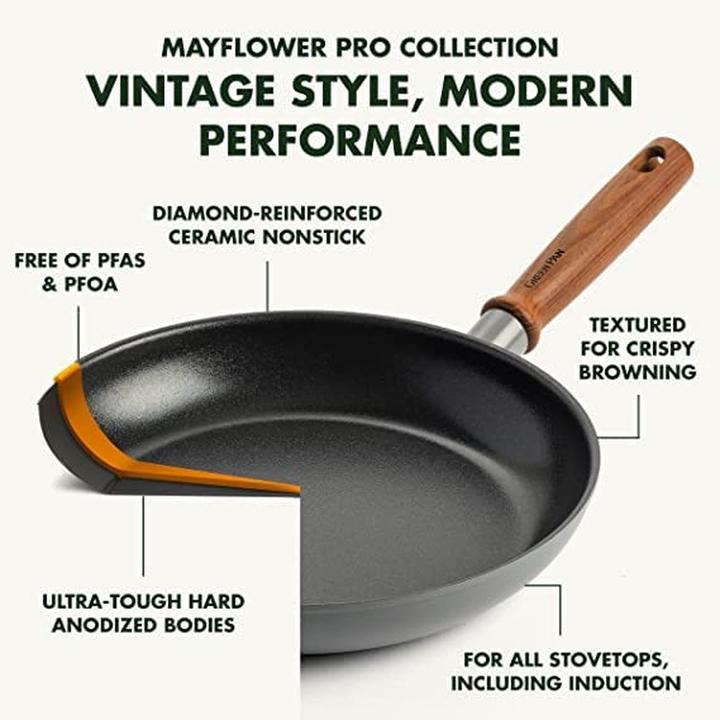 Actual product image Greenpan Mayflower Pro breakdown kit - 5 delig - PFAS-vrij (28 cm, Pan set + pot set, Aluminium)