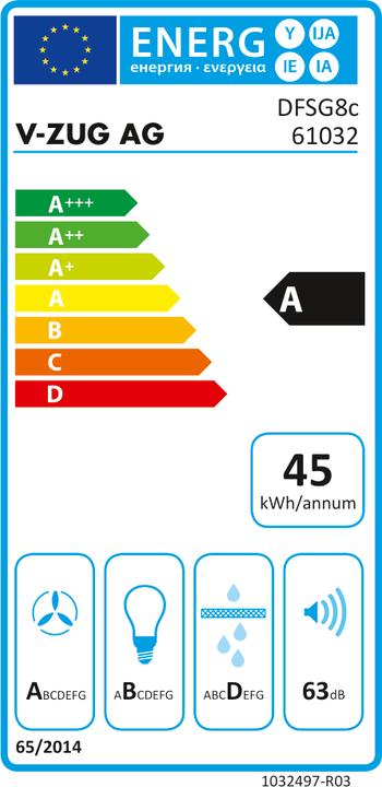 Energy Label V-ZUG DFSG8c (Substructure hood)