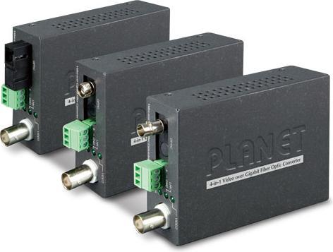 Immagine prodotto Planet Video a 1 canale 4 in 1 su