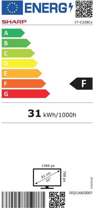 Etichetta energetica Sharp 32BC5E (32", LED, HD, 2022)