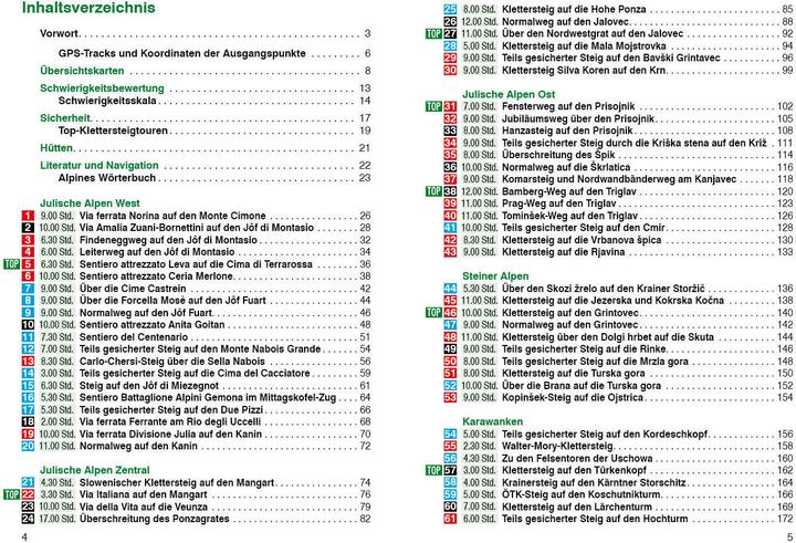 Nährwerte und Zutaten Klettersteige Julische Alpen