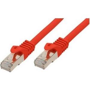 Shiverpeaks Basic-S (S/FTP, CAT7, 15 m), Netzwerkkabel