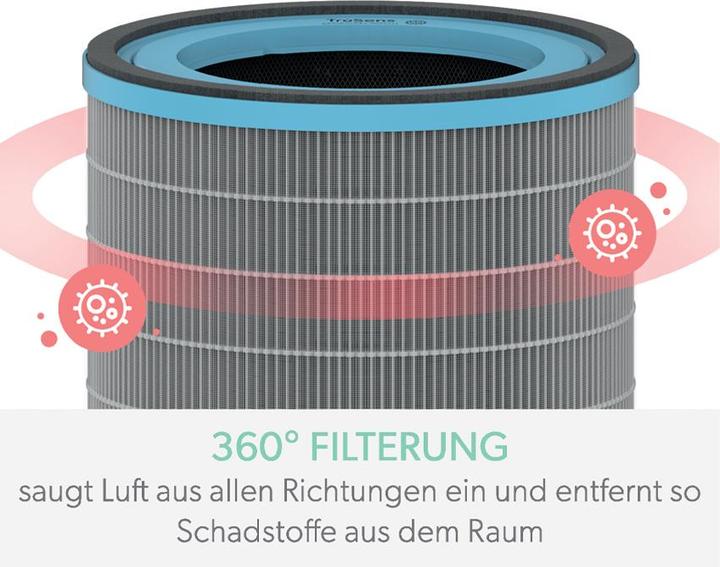 Produktbild Leitz HEPA-Filter TruSens Allergie & Grippe 1 Stück (1 x)