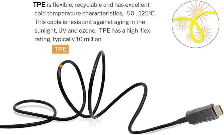 Productafbeelding PremiumCord Ultra High Speed HDMI 2.1 optický fiber kabel 8K@60Hz, zlacené 10m (10 m)