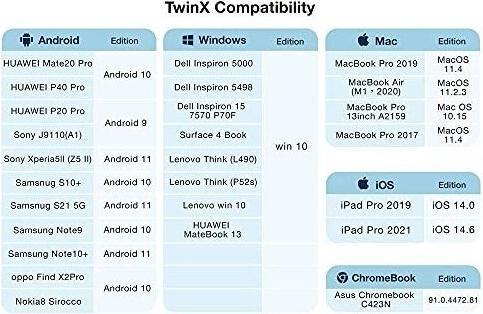 Produktbild EZCast TwinX - Wireless Display Transmitter und Receiver