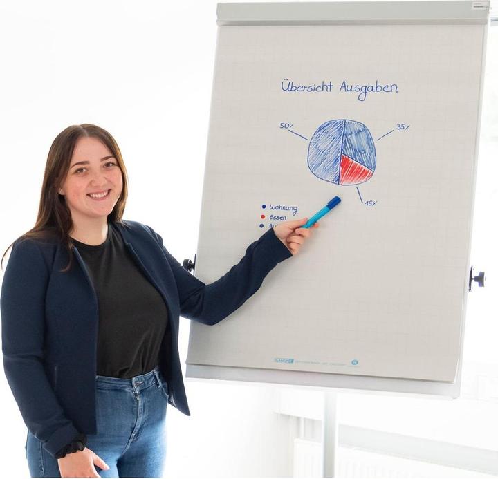 Produktbild Landré Flipchartblock