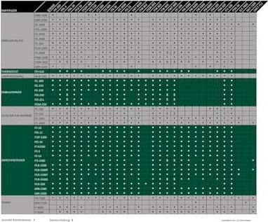 Image du produit intertechno Interrupteur magnétique radio ITM-200 (Interrupteur)