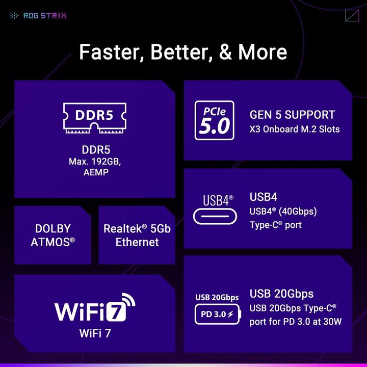 Actual product image ASUS ROG STRIX B850-E GAMING WIFI (AM5, AMD B850, ATX)