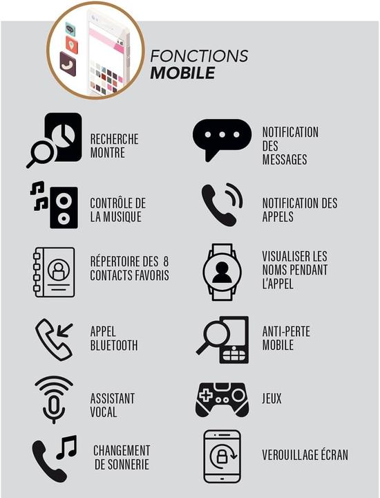 Actual product image Smarty Watches SW068A05