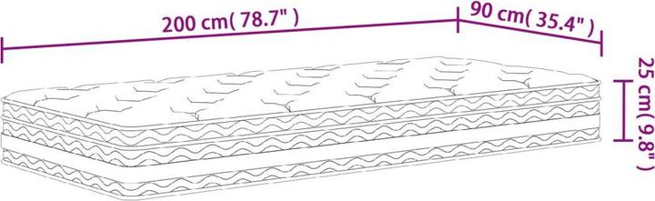 Actual product image vidaXL Jerri (90 x 200 cm)