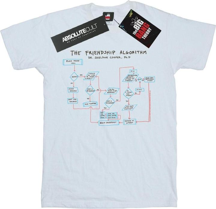 Immagine prodotto Dam Maglietta Uomo Friendship Algorithm (XL)