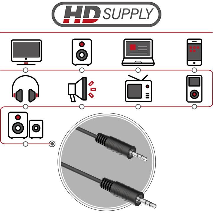 Image du produit HDgear Audio-Kabel 3.5 mm Klinke - 3.5 mm Klinke 1 m, Schwarz (1 m)