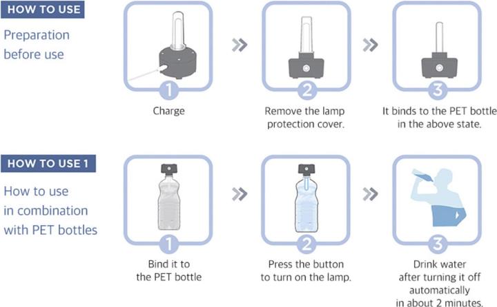 Actual product image Ladis Bottle cap - portable UV steriliser