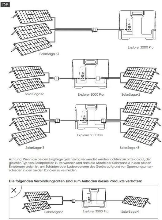 Produktbild Jackery Explorer 3000 Pro (3024 Wh, 27.90 kg)