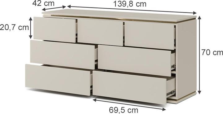 Image du produit Vicco Kommode Linette (139.80 x 42 x 70 cm)