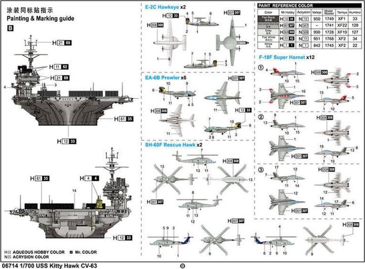 Produktbild Trumpeter USS Kitty Hawk CV-63