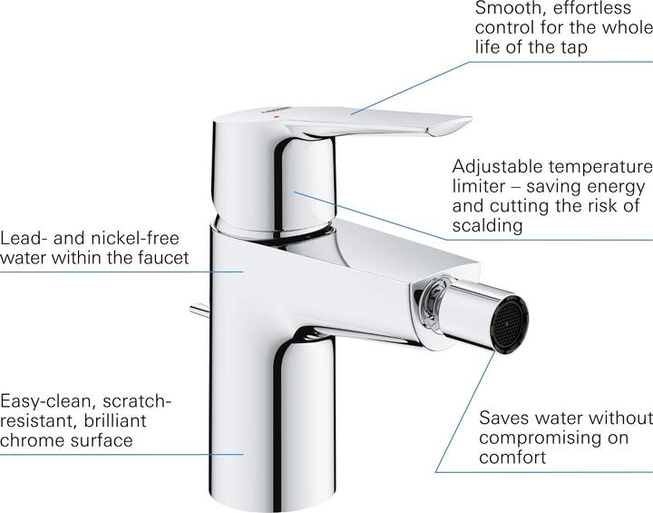 Actual product image Grohe bidet mixer start 1/2