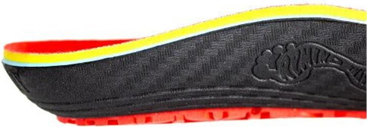 Image du produit Remind Remedy Impact Heat Moldable