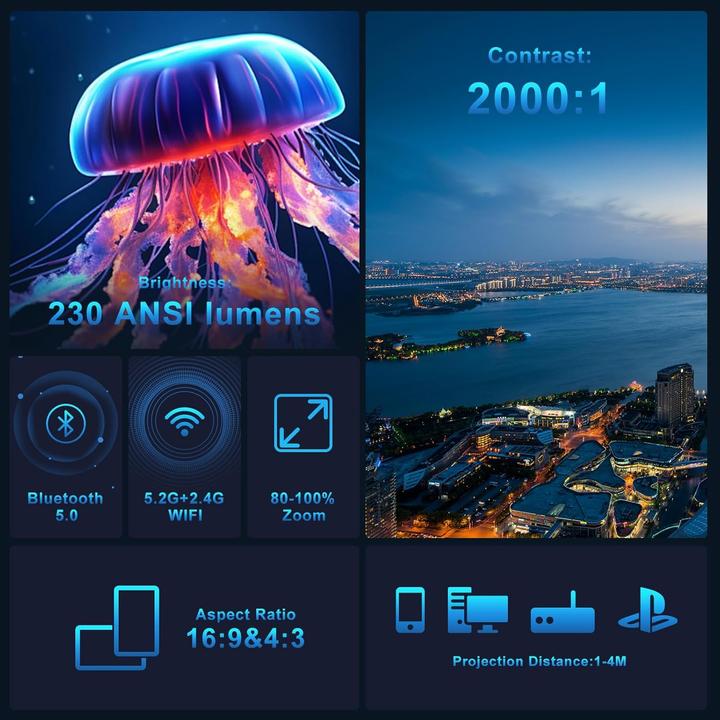 Produktbild Seseno Mini Projektor (Full HD, 2000 lm, 1.1:1)