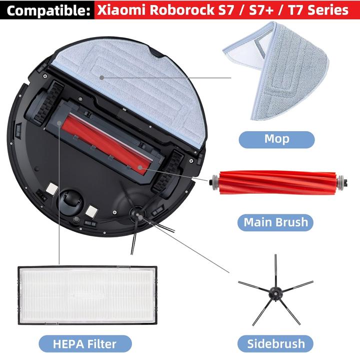 Image du produit Alloytool Set d'accessoires pour robot d'aspiration (16pcs)