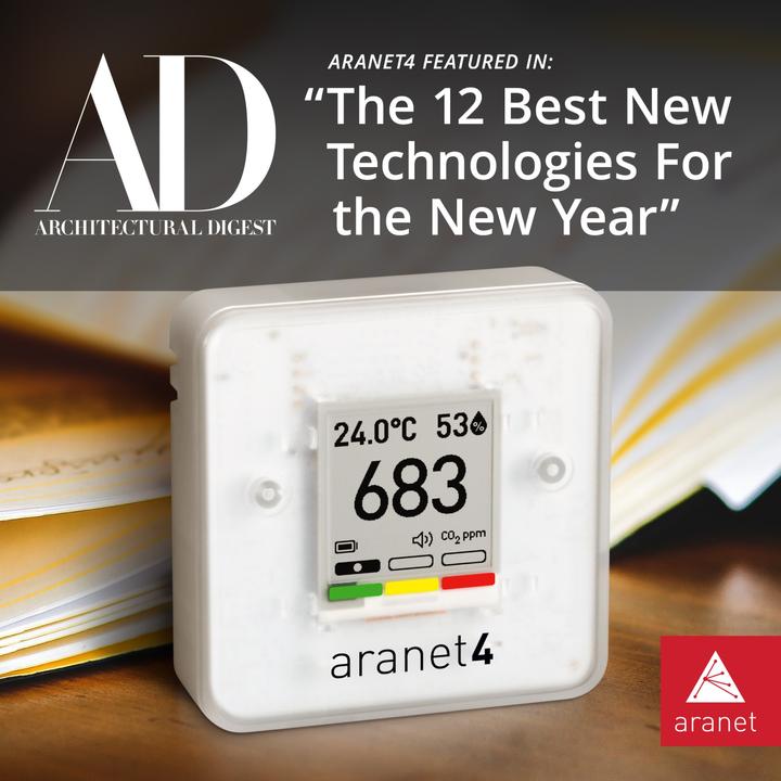 Produktbild Aranet 4 Pro