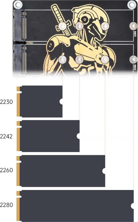 Actual product image WaveShare PCIe auf 4-fach M.2 NVME Board für Raspberry Pi5