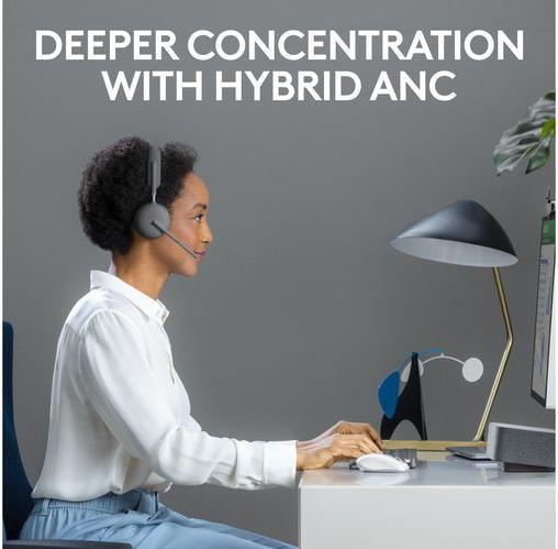 Actual product image Logitech Zone Wireless 2 (Cable, Wireless, USB-C, Microsoft teams)