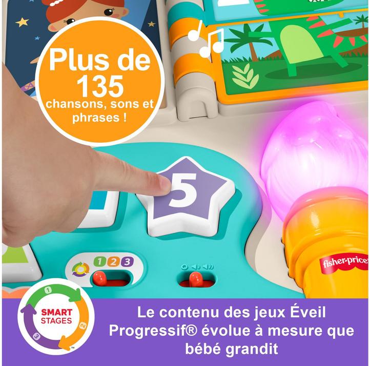 Actual product image Fisher-Price 0