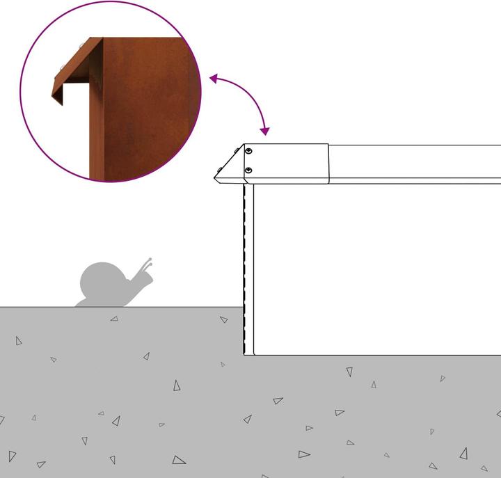 Produktbild vidaXL Schneckenbarriere (50 cm)