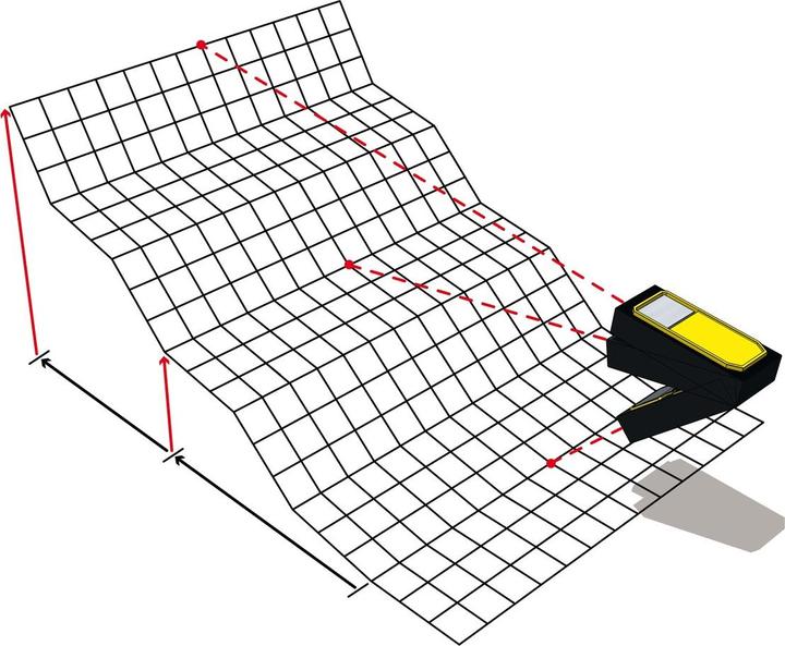 Actual product image Stabila Laser rangefinder LD 520 (200 m, 635 nm)