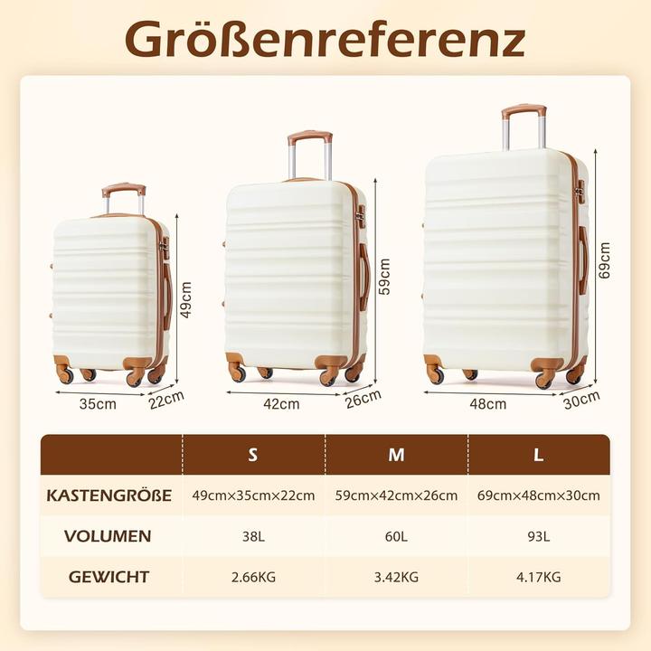 Actual product image Coolife Hartschalen-Koffer-Set mit TSA-Schloss und Rollen