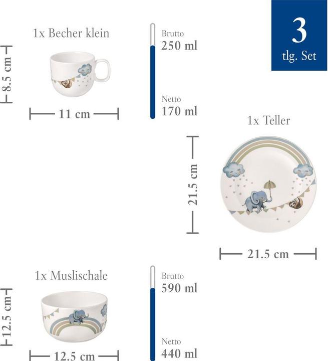 Image du produit Villeroy & Boch Set de vaisselle pour enfants 3 Walk like an Elephant