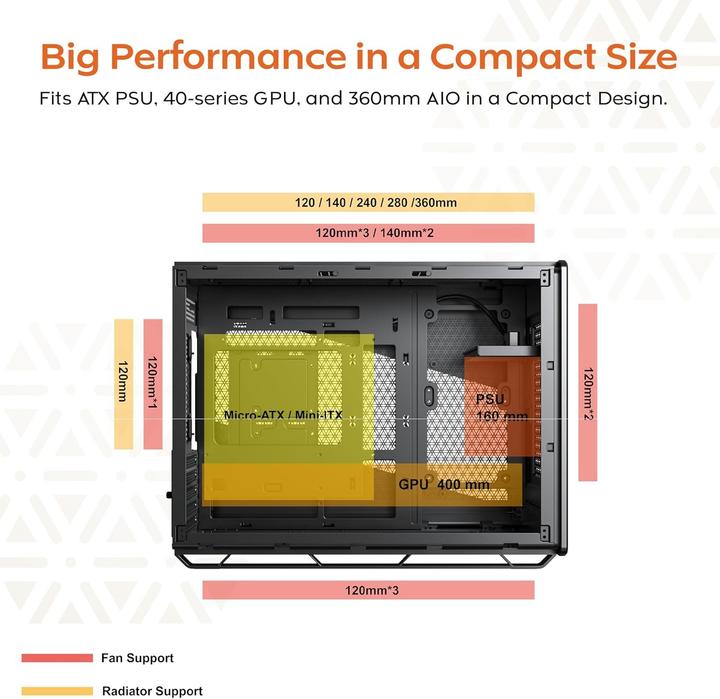 Image du produit Montech Heritage (mATX, Mini-ITX)