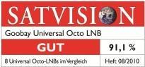 Produktbild Goobay Universal Octo (Octo LNB, 40mm)