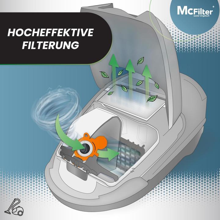 Produktbild Mc Filter 20 x Staubsaugerbeutel (20x)