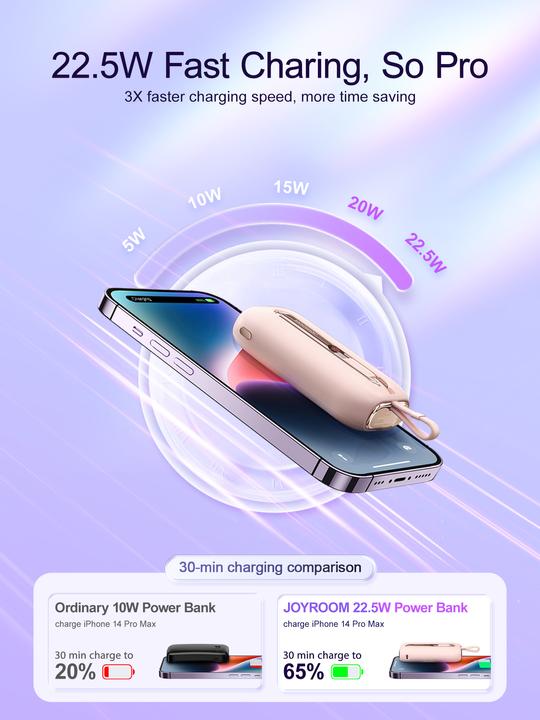 Produktbild Joyroom Colorful Series (10000 mAh, 22.50 W, 22.50 Wh)