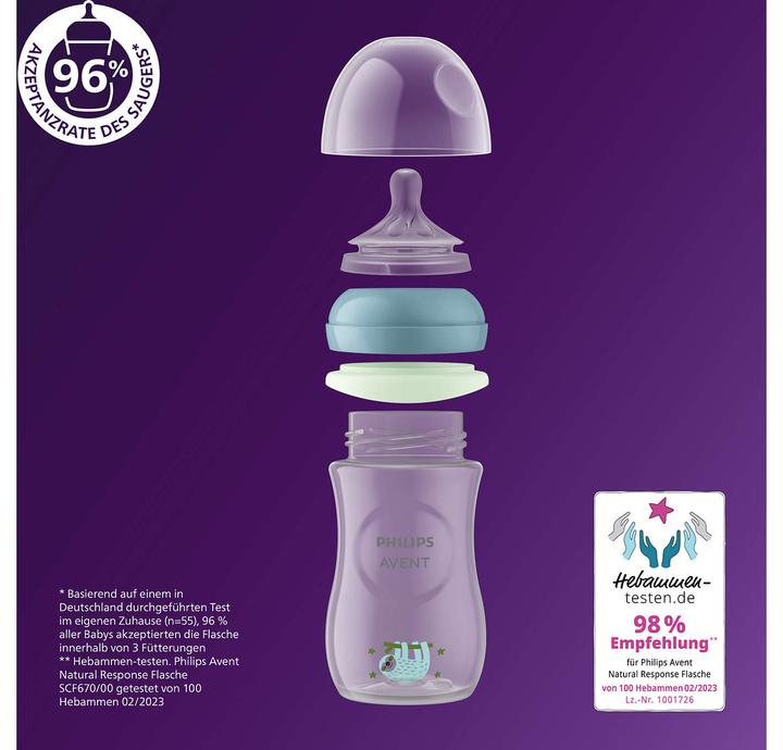 Actual product image Philips Avent Natural Response